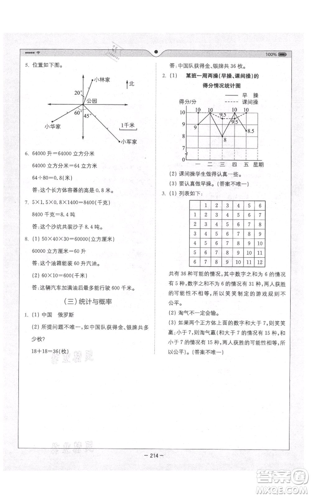 四川民族出版社2021全易通五年級(jí)上冊(cè)數(shù)學(xué)五四學(xué)制青島版參考答案