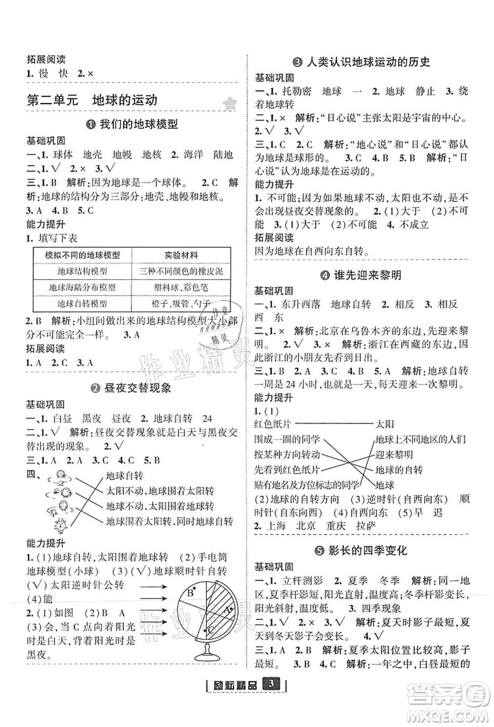 延邊人民出版社2021勵(lì)耘新同步六年級(jí)科學(xué)上冊(cè)教科版答案