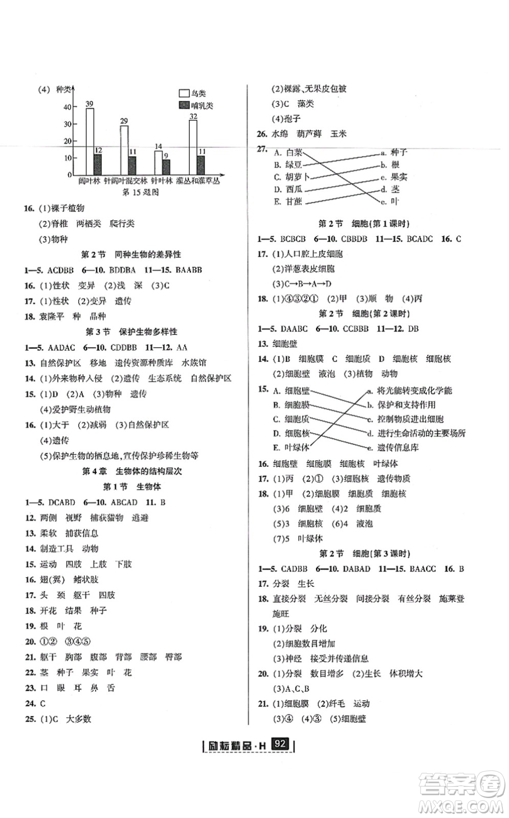 延邊人民出版社2021勵(lì)耘新同步七年級(jí)科學(xué)上冊(cè)AB本華師大版答案