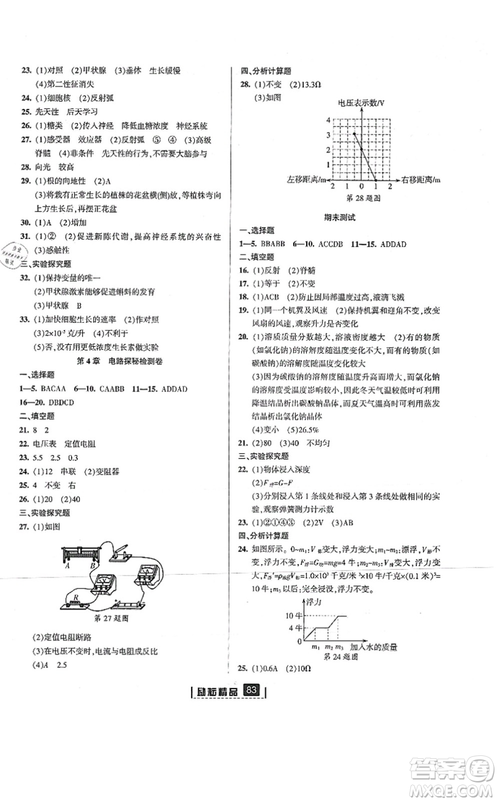 延邊人民出版社2021勵(lì)耘新同步八年級(jí)科學(xué)上冊AB本浙教版答案