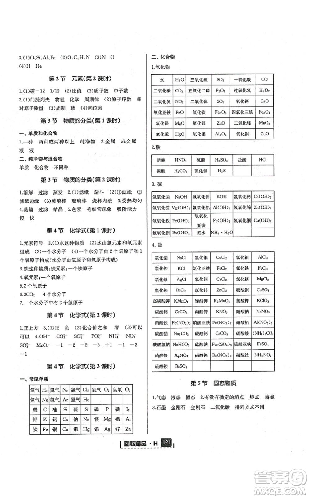 延邊人民出版社2021勵(lì)耘新同步八年級(jí)科學(xué)上冊(cè)AB本華師大版答案