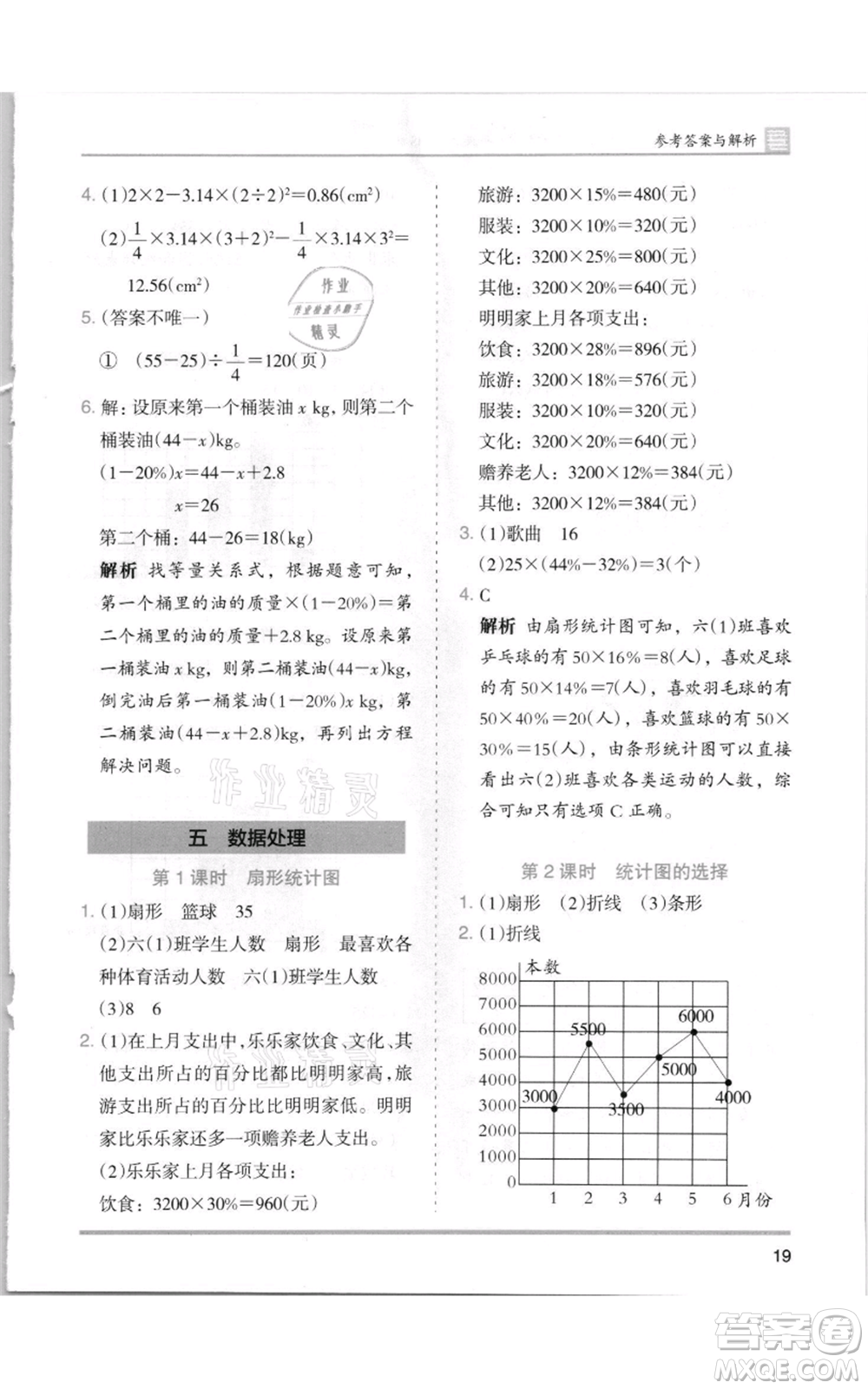 湖南師范大學(xué)出版社2021木頭馬分層課課練六年級(jí)上冊數(shù)學(xué)北師大版參考答案