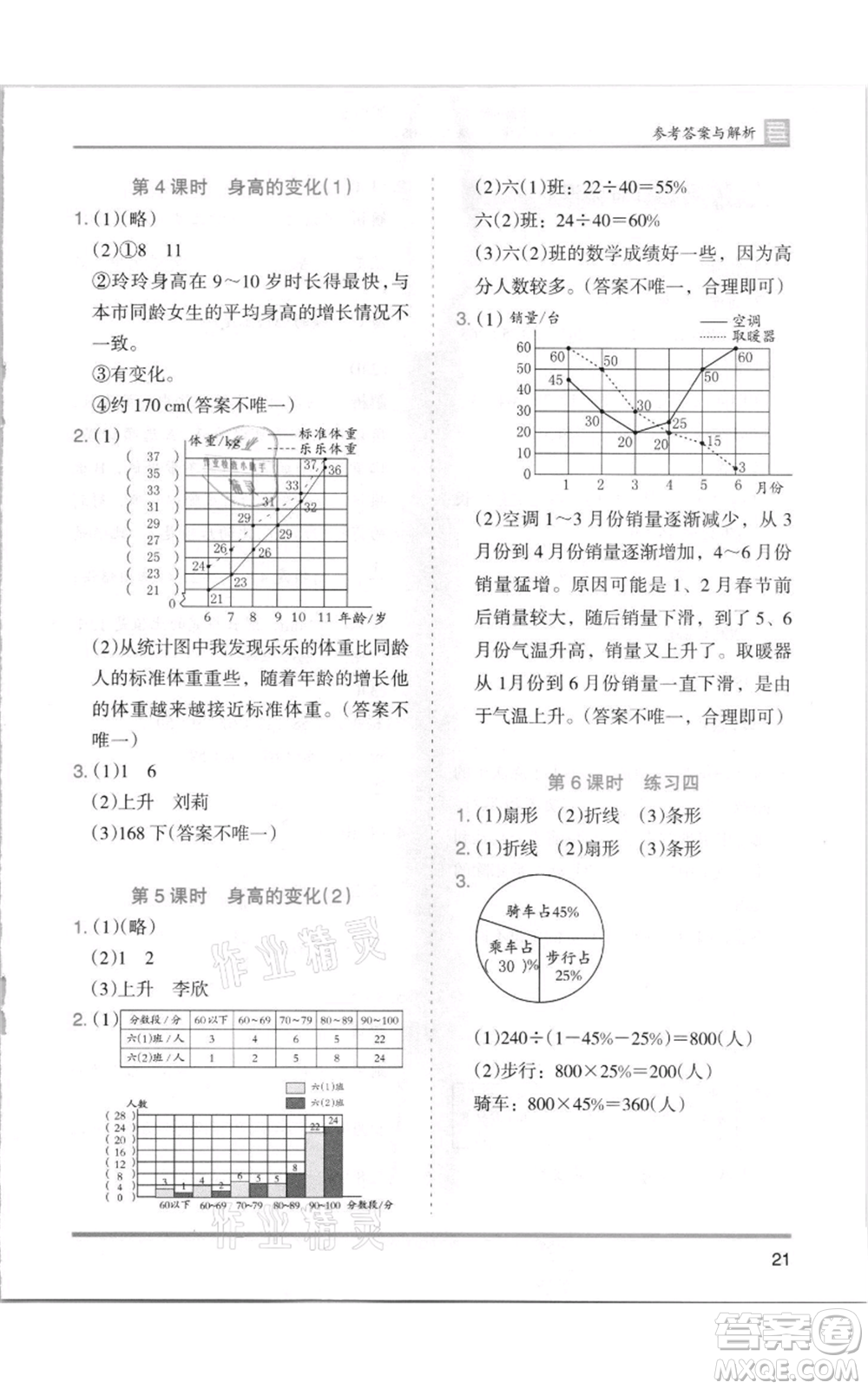 湖南師范大學(xué)出版社2021木頭馬分層課課練六年級(jí)上冊數(shù)學(xué)北師大版參考答案