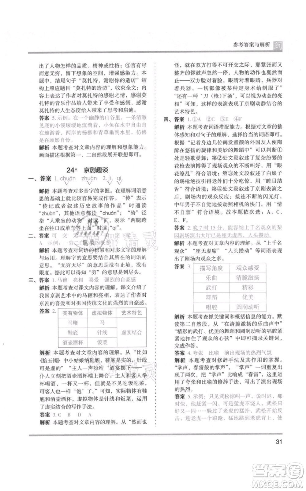 鷺江出版社2021木頭馬分層課課練六年級(jí)上冊(cè)語(yǔ)文部編版福建專(zhuān)版參考答案