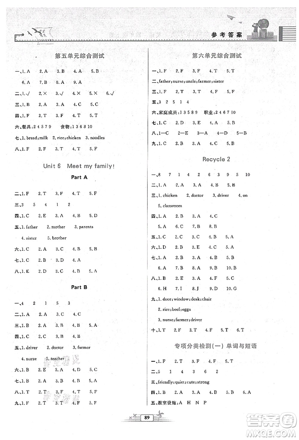 人民教育出版社2021陽光課堂金牌練習(xí)冊四年級英語上冊人教版答案