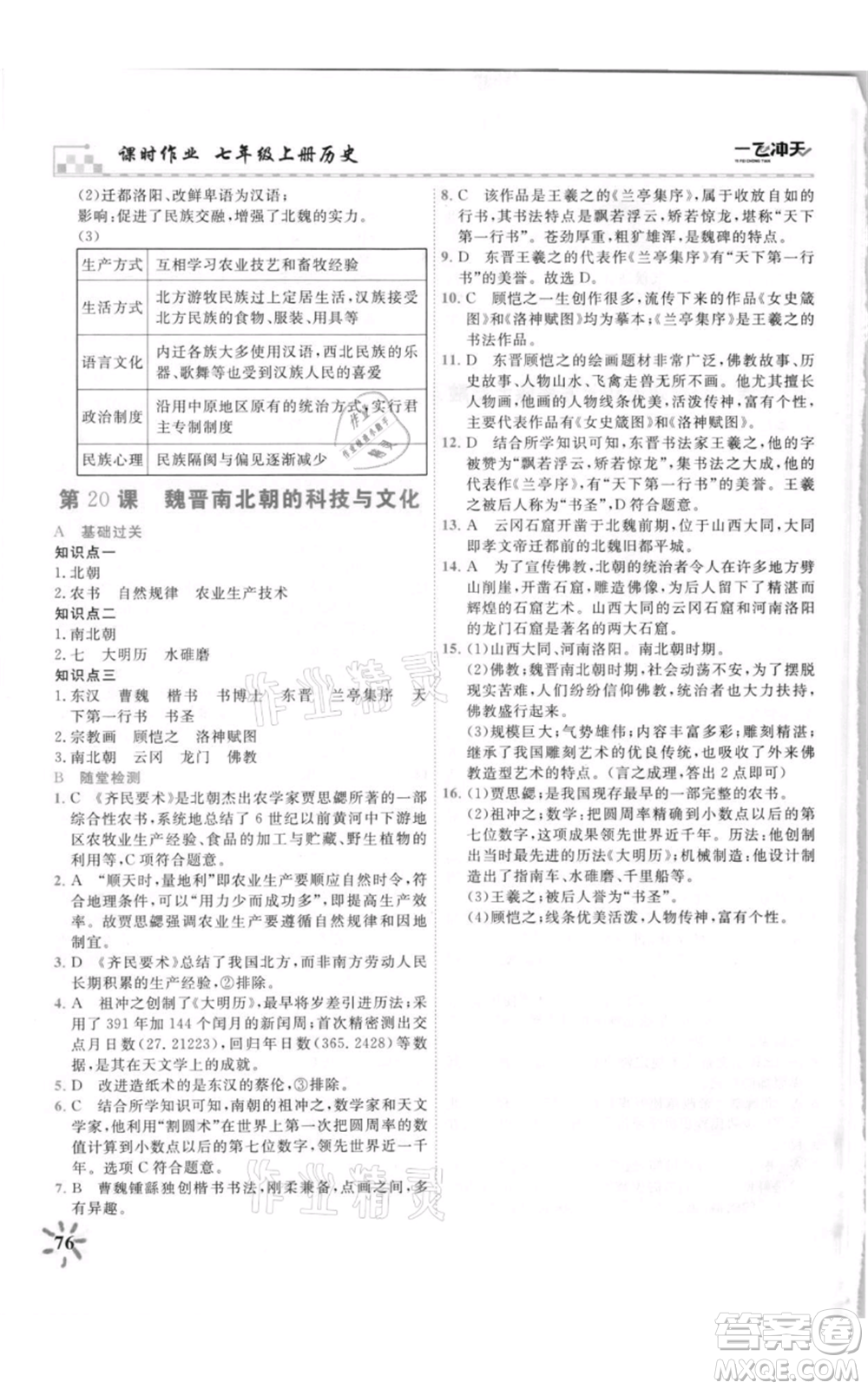 天津人民出版社2021一飛沖天課時(shí)作業(yè)七年級(jí)上冊(cè)歷史人教版參考答案