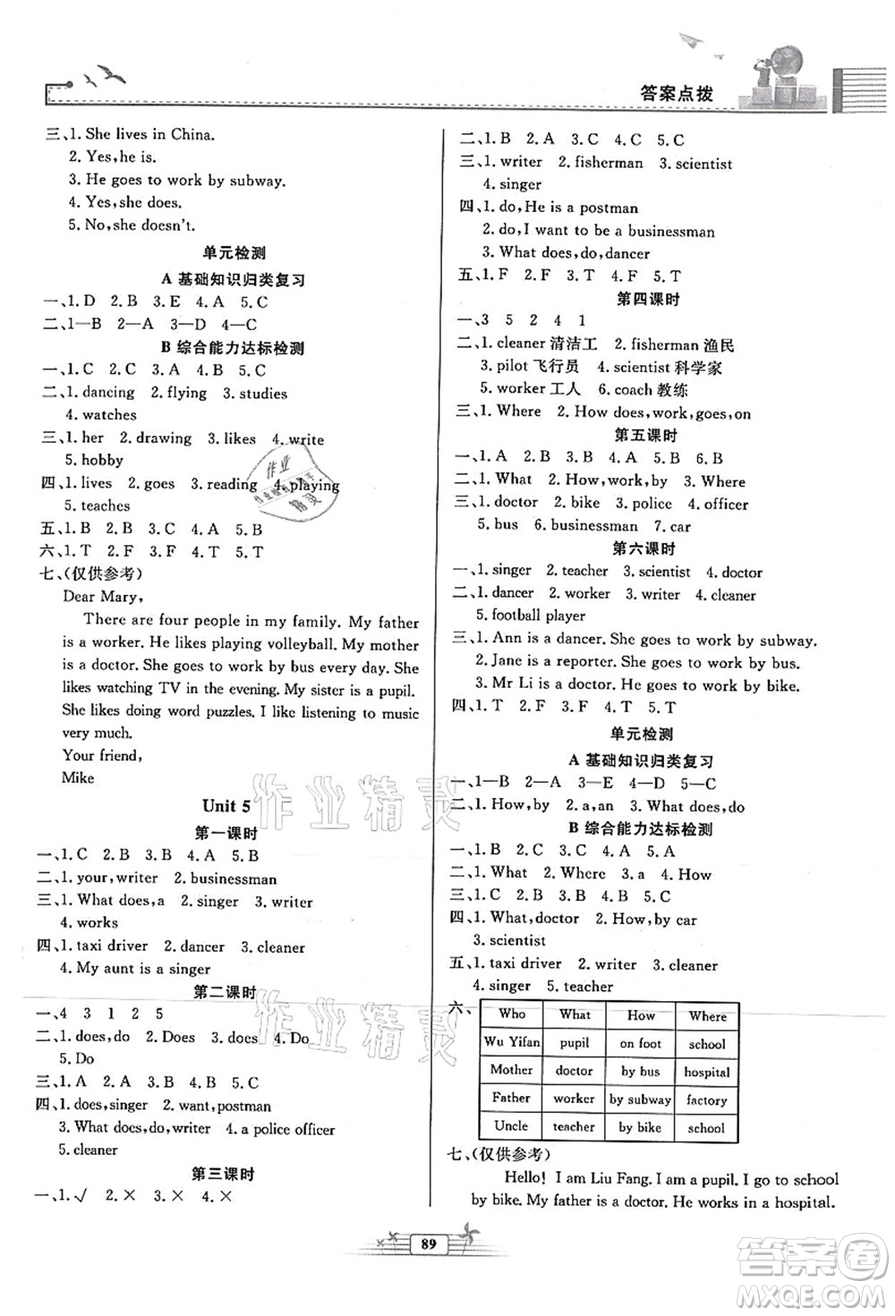 人民教育出版社2021陽光課堂金牌練習冊六年級英語上冊人教版答案