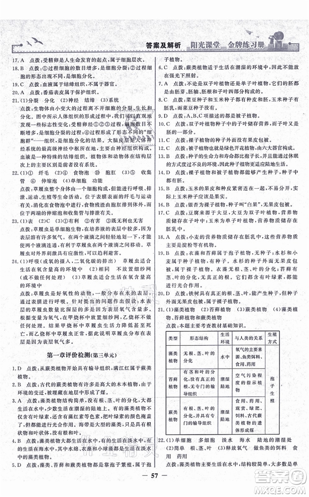 人民教育出版社2021陽光課堂金牌練習(xí)冊七年級(jí)生物上冊人教版答案