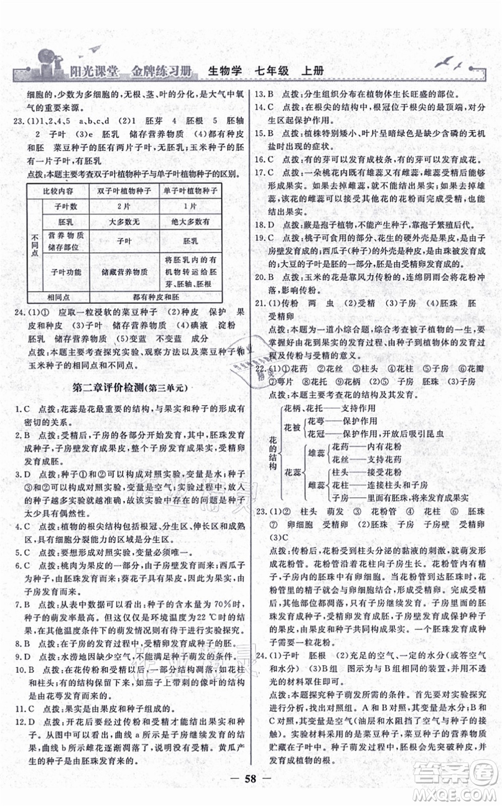 人民教育出版社2021陽光課堂金牌練習(xí)冊七年級(jí)生物上冊人教版答案