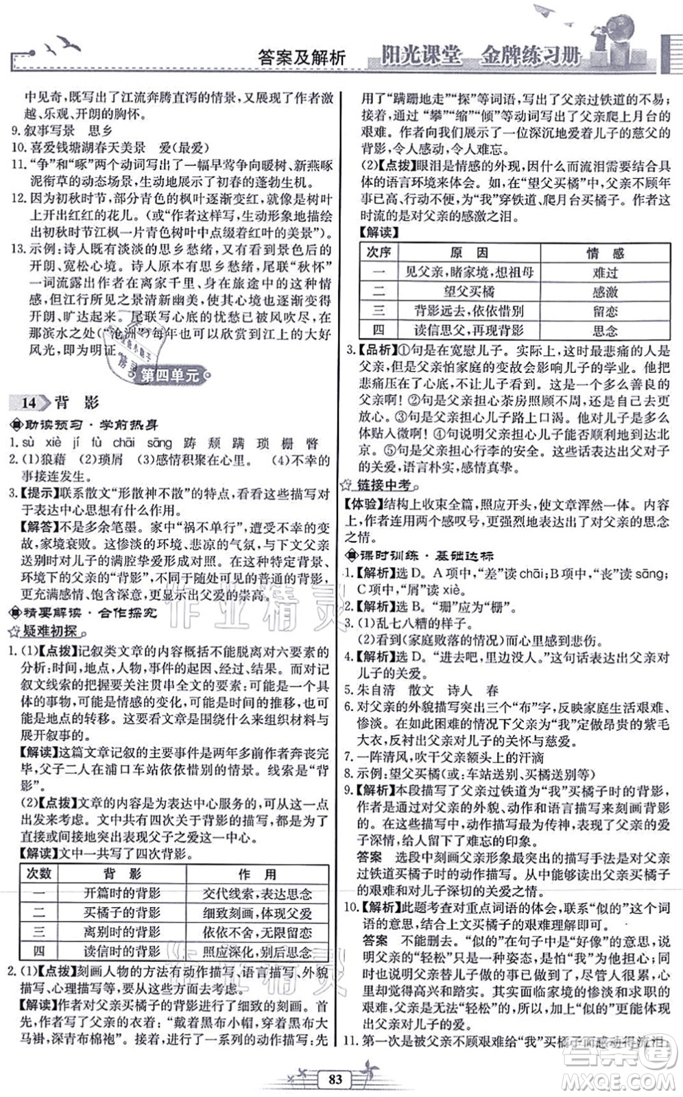 人民教育出版社2021陽(yáng)光課堂金牌練習(xí)冊(cè)八年級(jí)語(yǔ)文上冊(cè)人教版福建專版答案