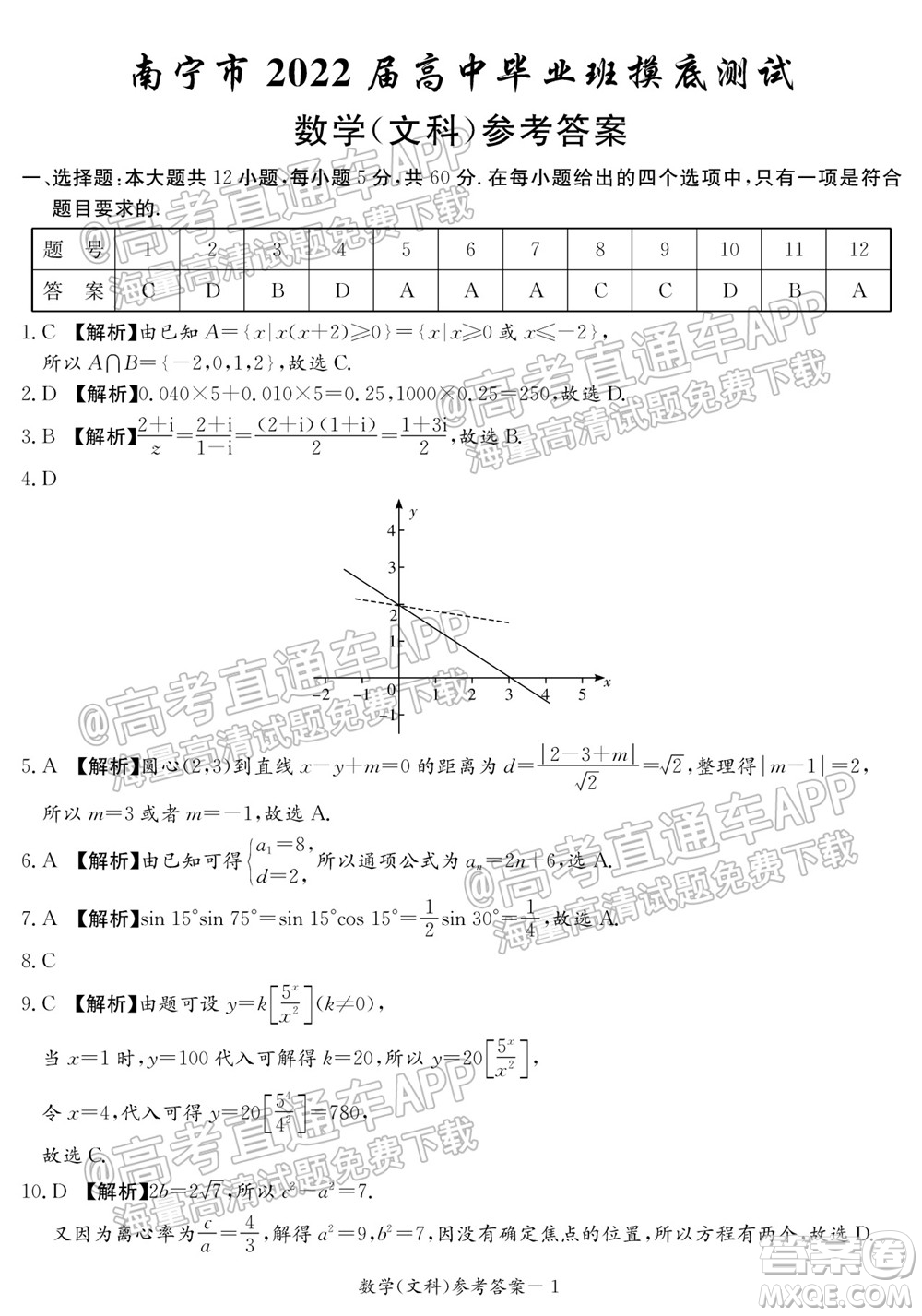 2022屆南寧貴港賀州高三10月摸底考文科數(shù)學(xué)試題及答案