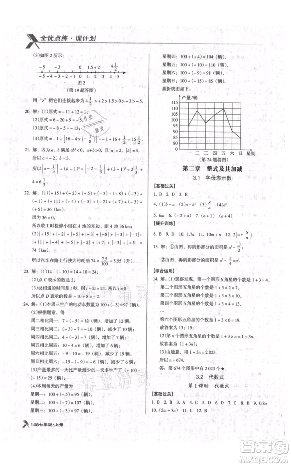 遼海出版社2021全優(yōu)點(diǎn)練課計(jì)劃七年級(jí)上冊(cè)數(shù)學(xué)北師大版參考答案