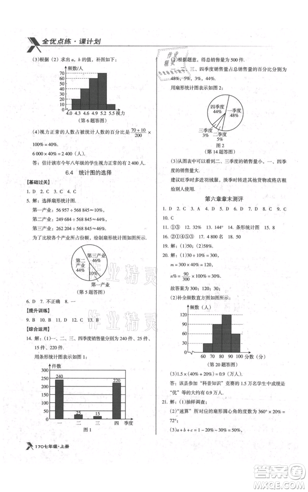 遼海出版社2021全優(yōu)點(diǎn)練課計(jì)劃七年級(jí)上冊(cè)數(shù)學(xué)北師大版參考答案