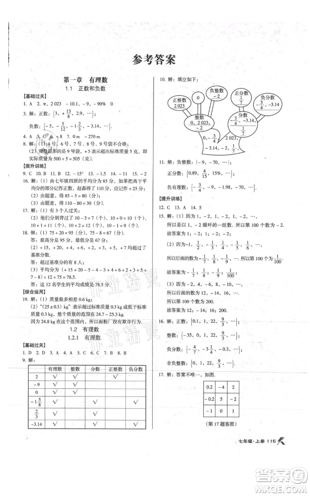 遼海出版社2021全優(yōu)點(diǎn)練課計(jì)劃七年級(jí)上冊(cè)數(shù)學(xué)人教版參考答案