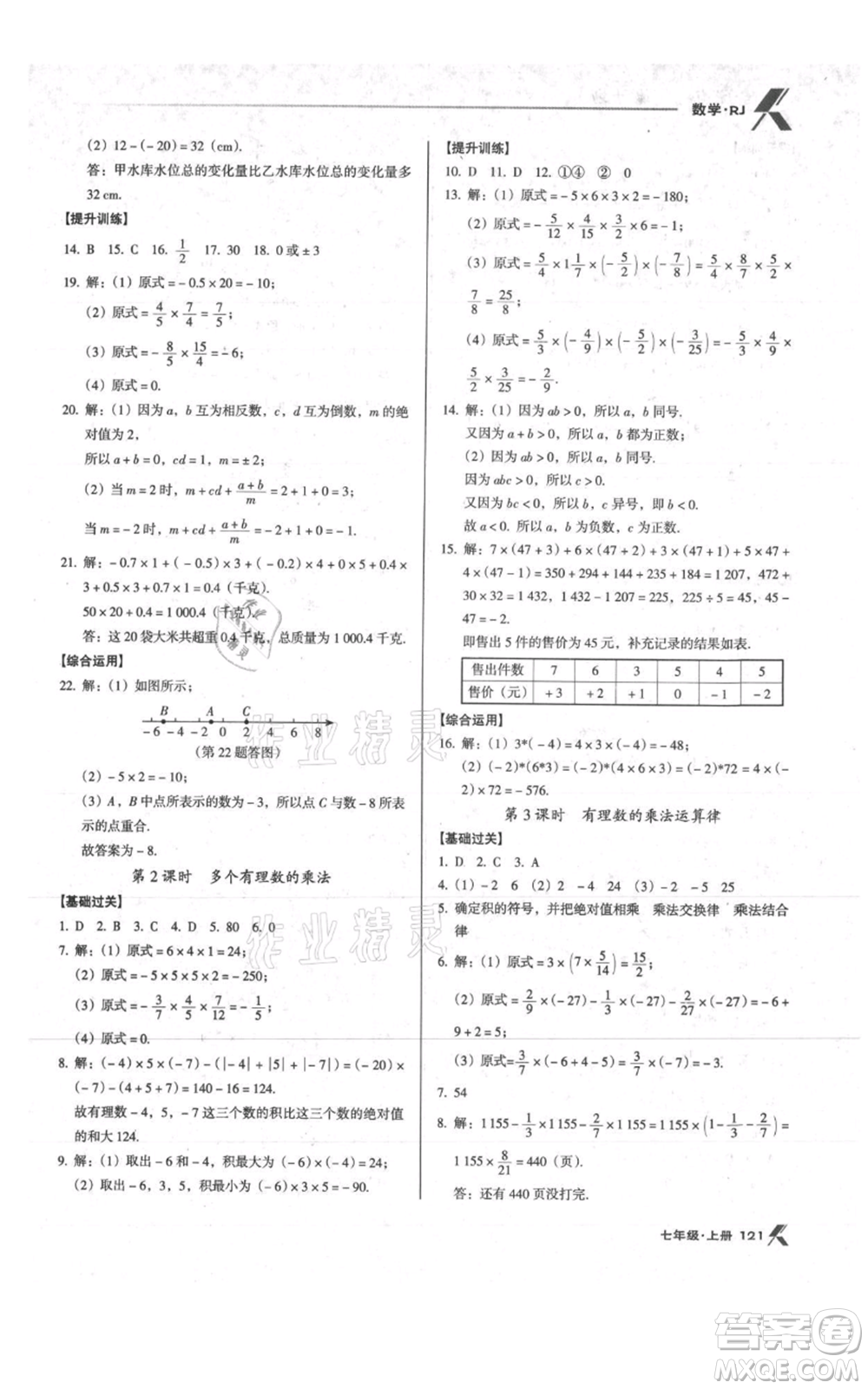 遼海出版社2021全優(yōu)點(diǎn)練課計(jì)劃七年級(jí)上冊(cè)數(shù)學(xué)人教版參考答案