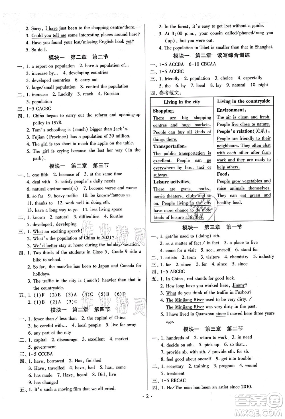 江蘇鳳凰美術出版社2021初中英語練習+過關測試九年級全一冊仁愛版答案