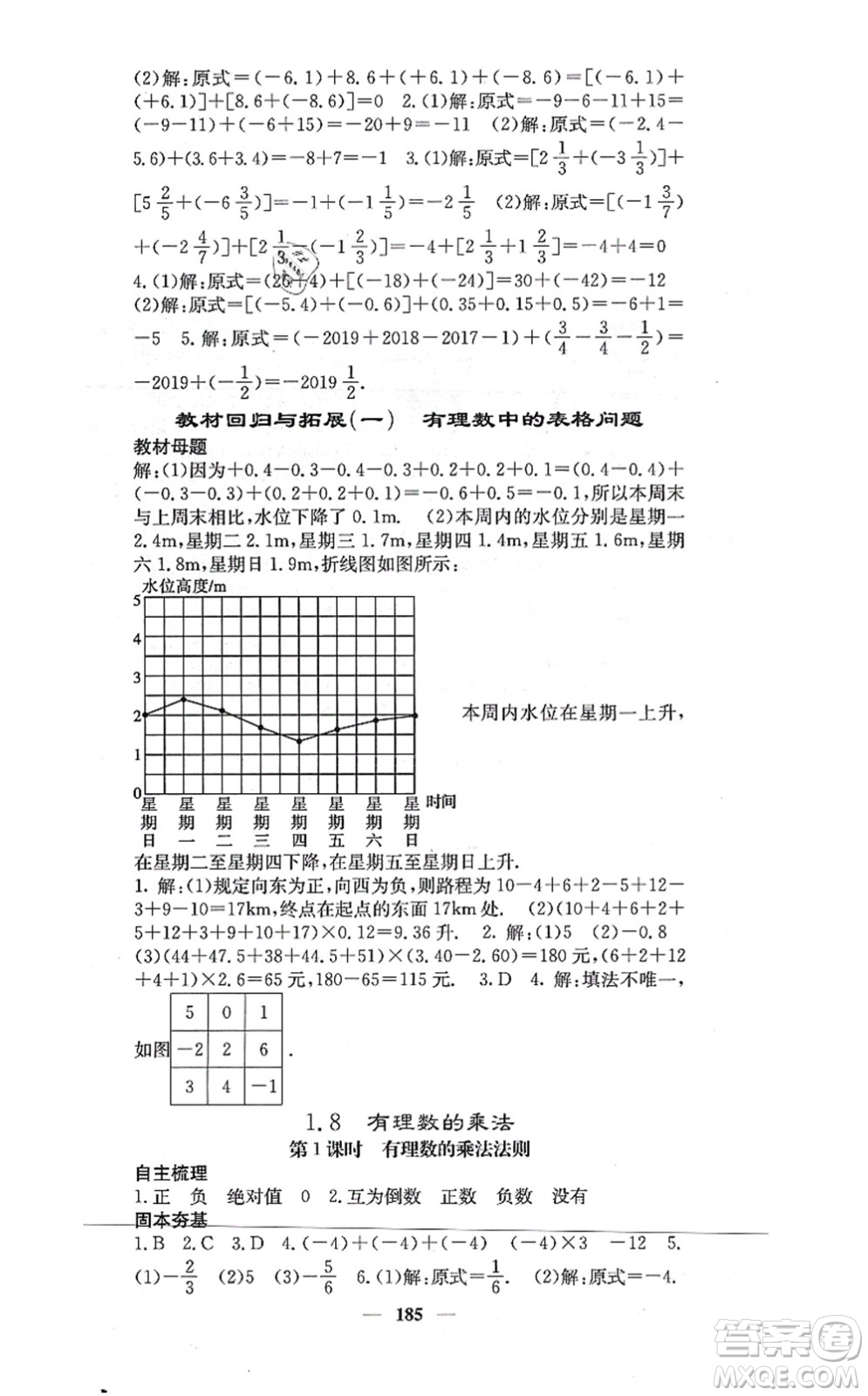 四川大學(xué)出版社2021課堂點睛七年級數(shù)學(xué)上冊冀教版答案