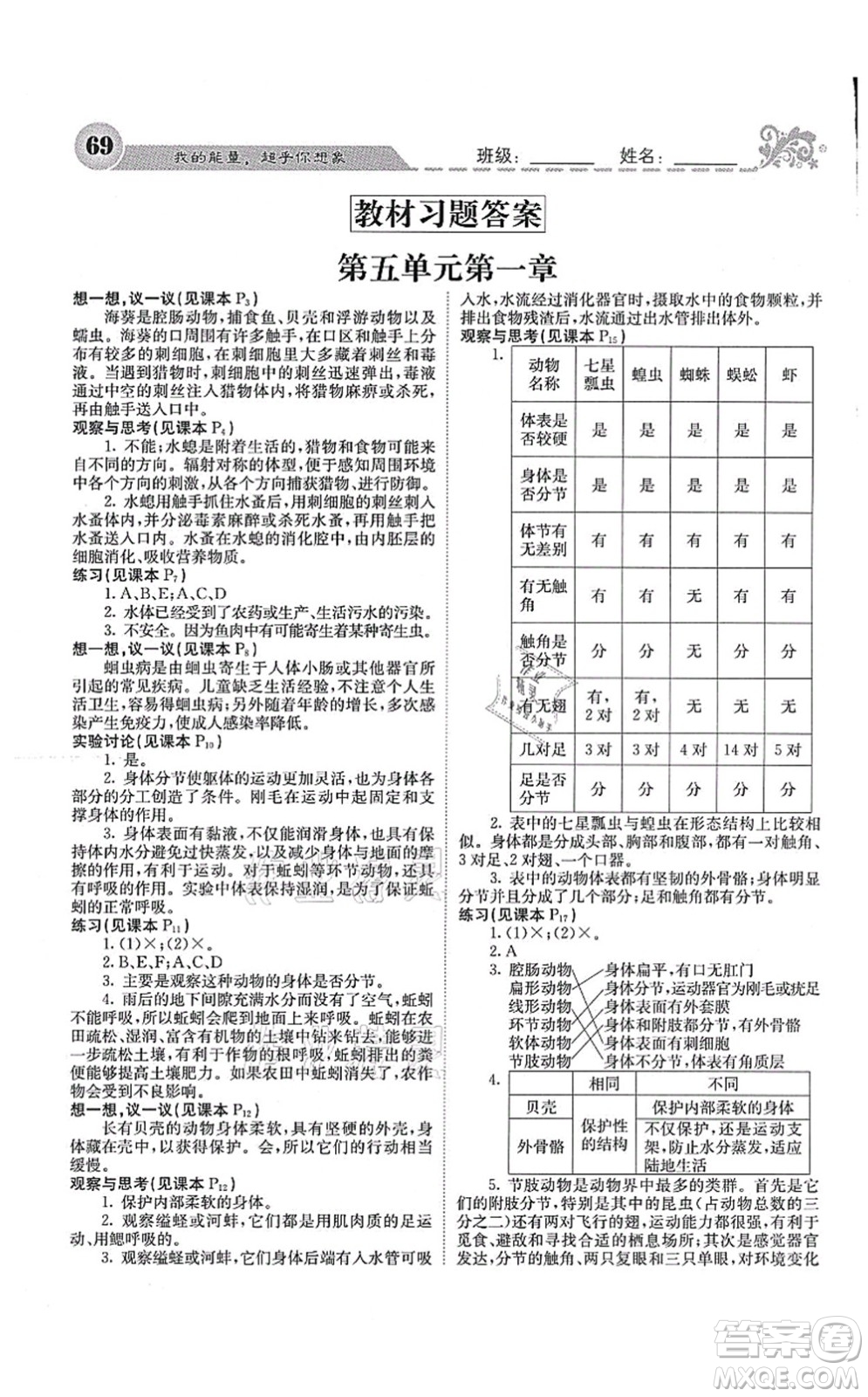 四川大學(xué)出版社2021課堂點睛八年級生物上冊人教版答案