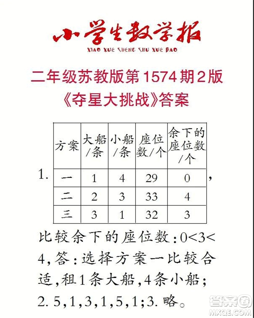 2021年小學(xué)生數(shù)學(xué)報(bào)二年級(jí)上學(xué)期第1574期答案