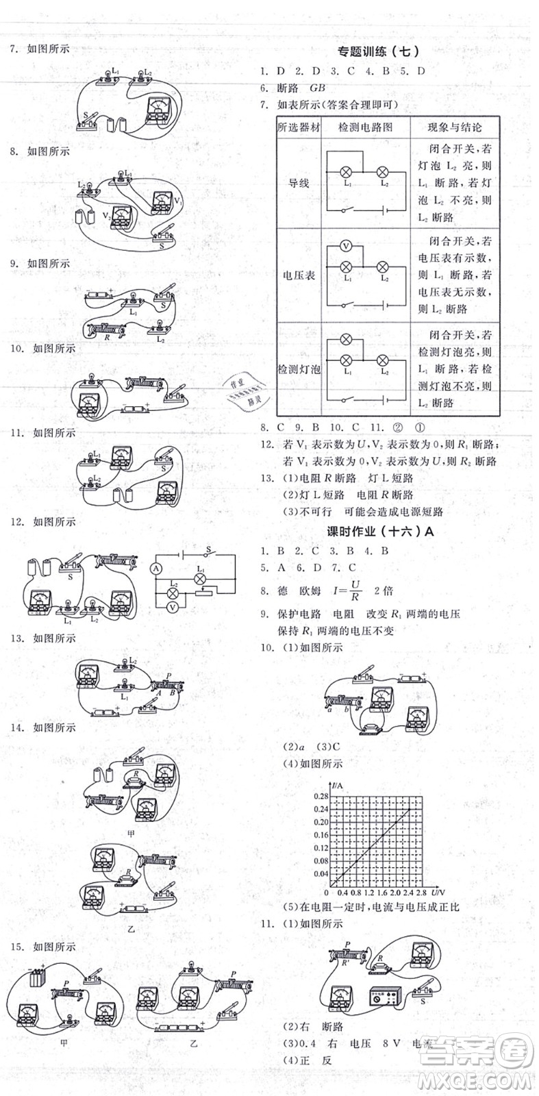 陽(yáng)光出版社2021全品學(xué)練考聽(tīng)課手冊(cè)九年級(jí)物理上冊(cè)SK蘇科版答案