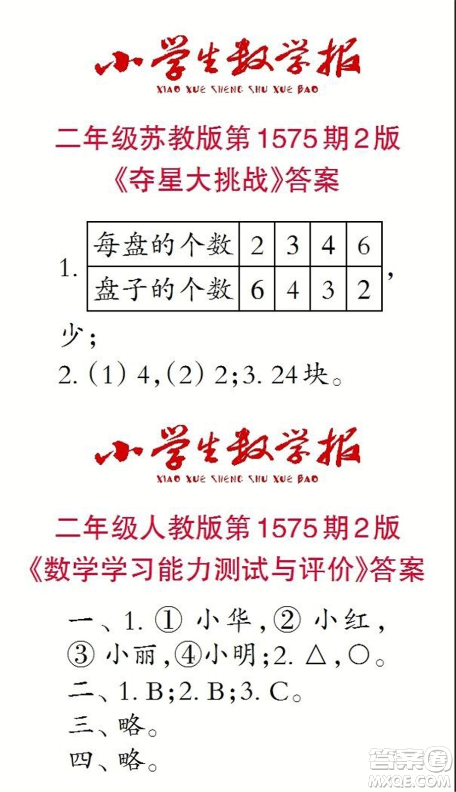 2021年小學(xué)生數(shù)學(xué)報(bào)二年級上學(xué)期第1575期答案