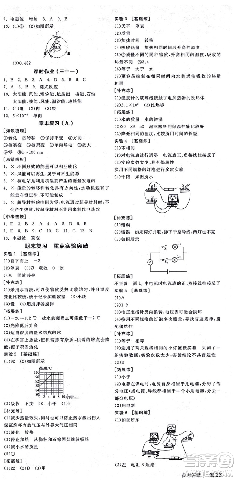 陽光出版社2021全品學(xué)練考聽課手冊九年級物理HK滬科版答案