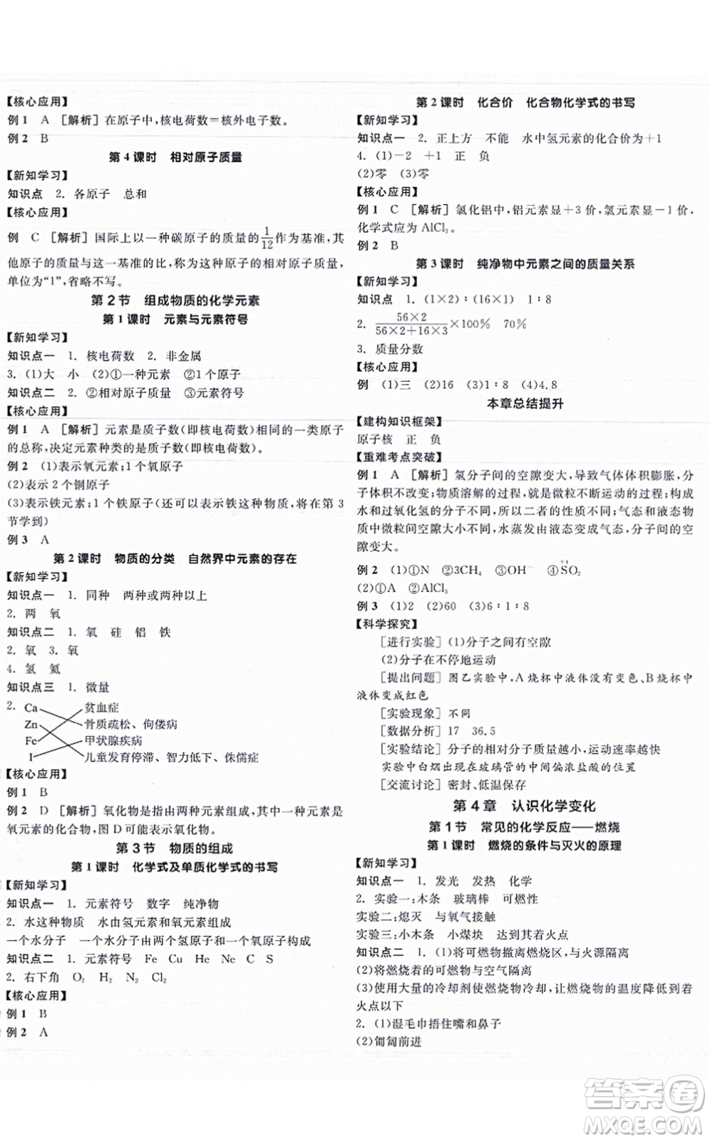 陽光出版社2021全品學(xué)練考聽課手冊九年級化學(xué)HJ滬教版答案