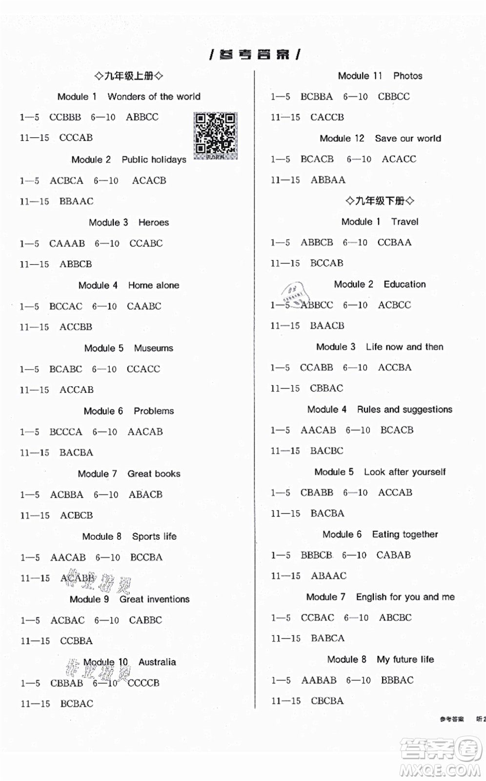 延邊教育出版社2021全品學(xué)練考作業(yè)手冊(cè)九年級(jí)英語AB本W(wǎng)Y外研版浙江專版答案