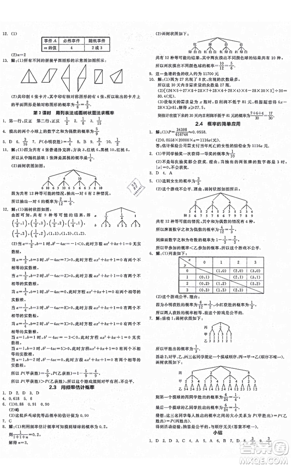 陽光出版社2021全品學(xué)練考作業(yè)手冊(cè)九年級(jí)數(shù)學(xué)AB本ZJ浙教版答案