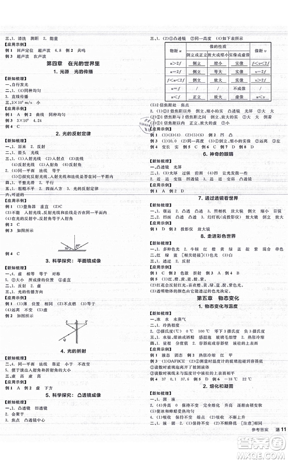 陽光出版社2021全品學(xué)練考聽課手冊(cè)八年級(jí)物理上冊(cè)JK教科版答案