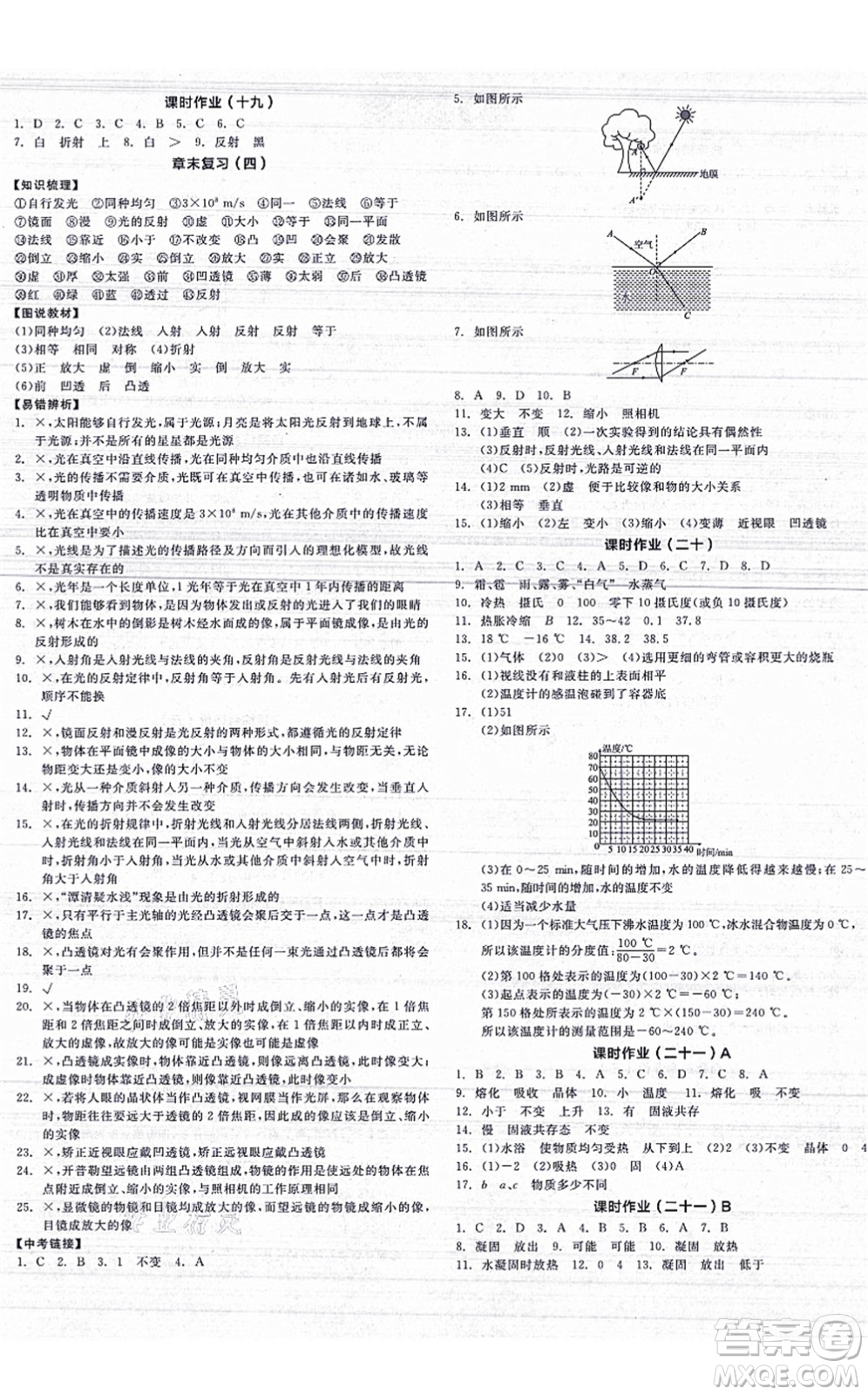 陽光出版社2021全品學(xué)練考聽課手冊(cè)八年級(jí)物理上冊(cè)JK教科版答案