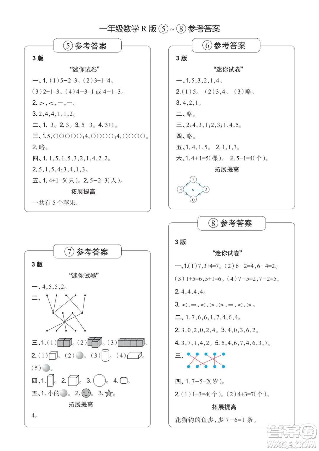 2021年時代學(xué)習(xí)報一年級上數(shù)學(xué)R版人教版1-8期參考答案