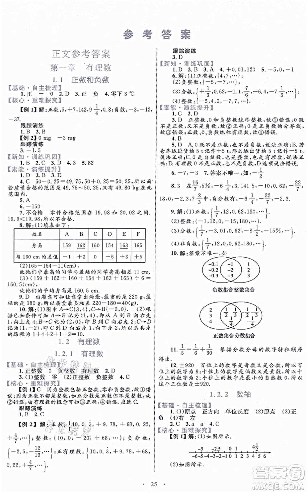 內(nèi)蒙古教育出版社2021初中同步學(xué)習(xí)目標(biāo)與檢測七年級(jí)數(shù)學(xué)上冊人教版答案