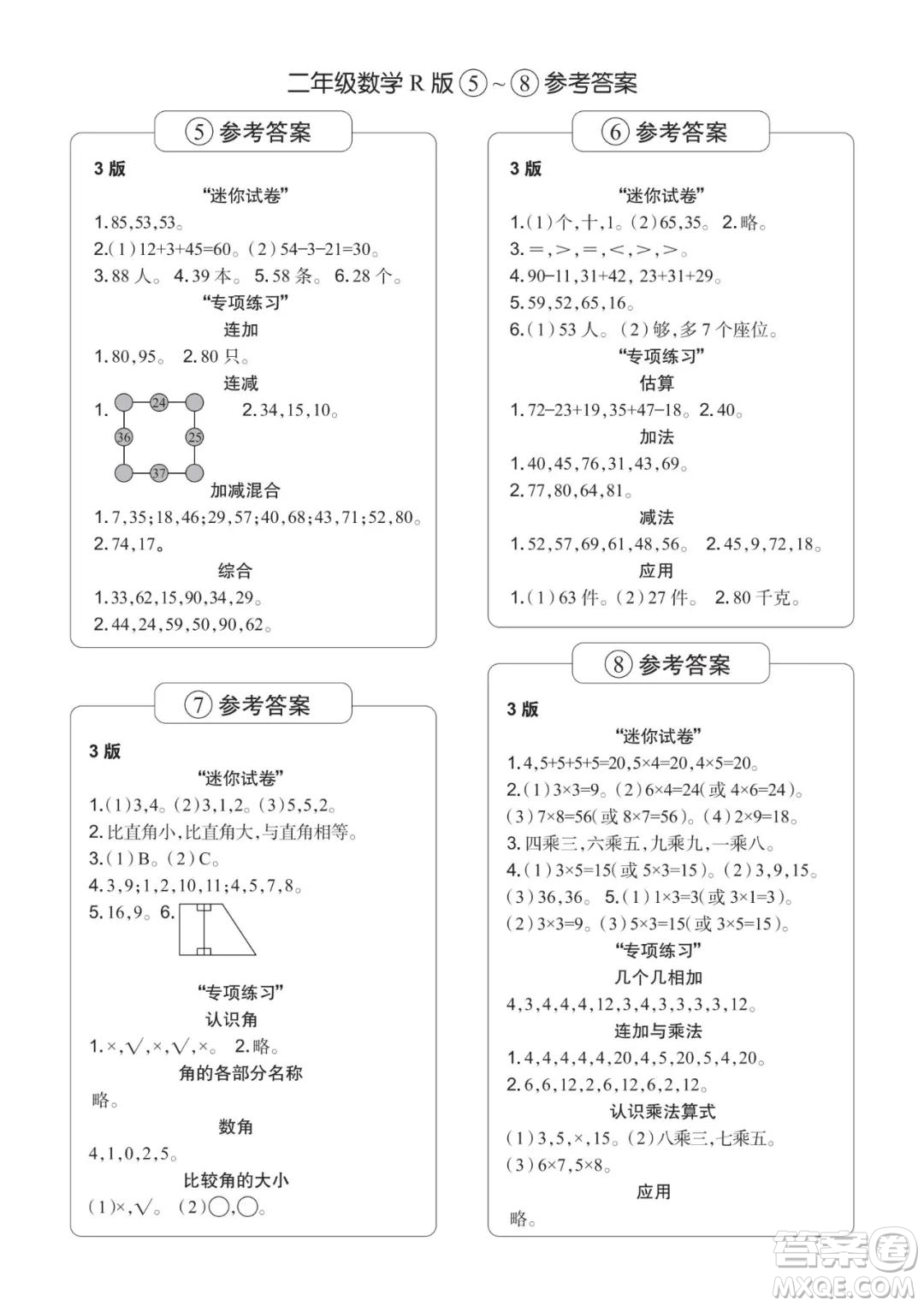 2021年時代學(xué)習(xí)報二年級上數(shù)學(xué)R版人教版1-8期參考答案