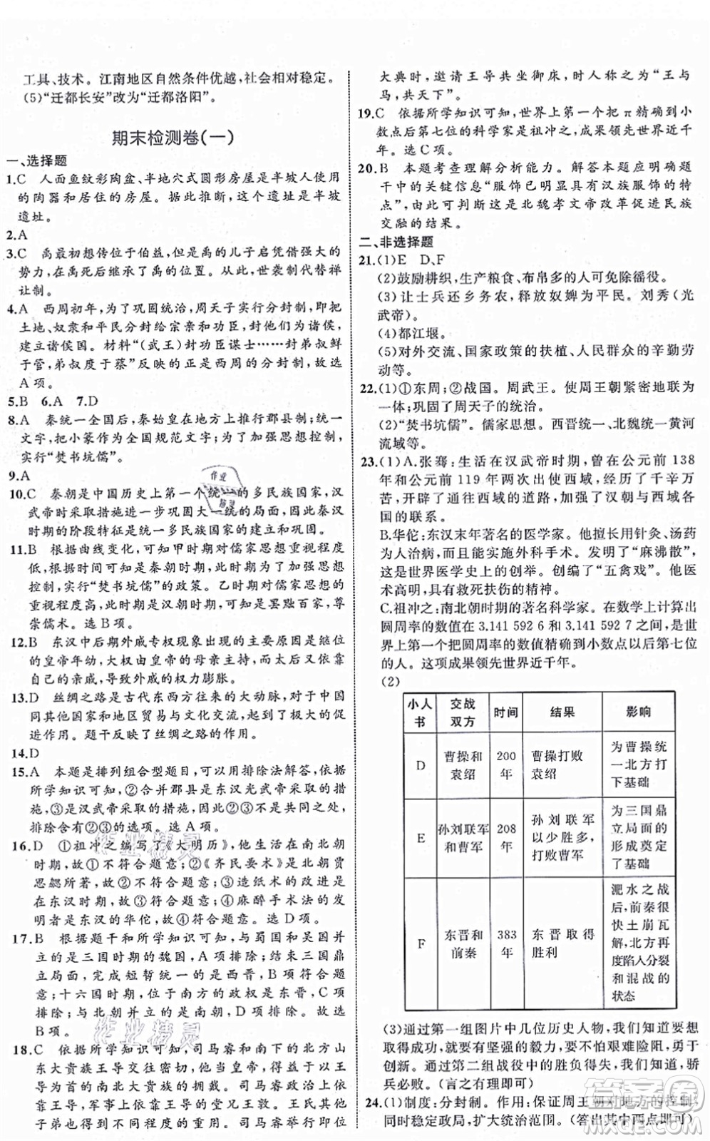 內(nèi)蒙古教育出版社2021初中同步學(xué)習(xí)目標(biāo)與檢測七年級歷史上冊人教版答案