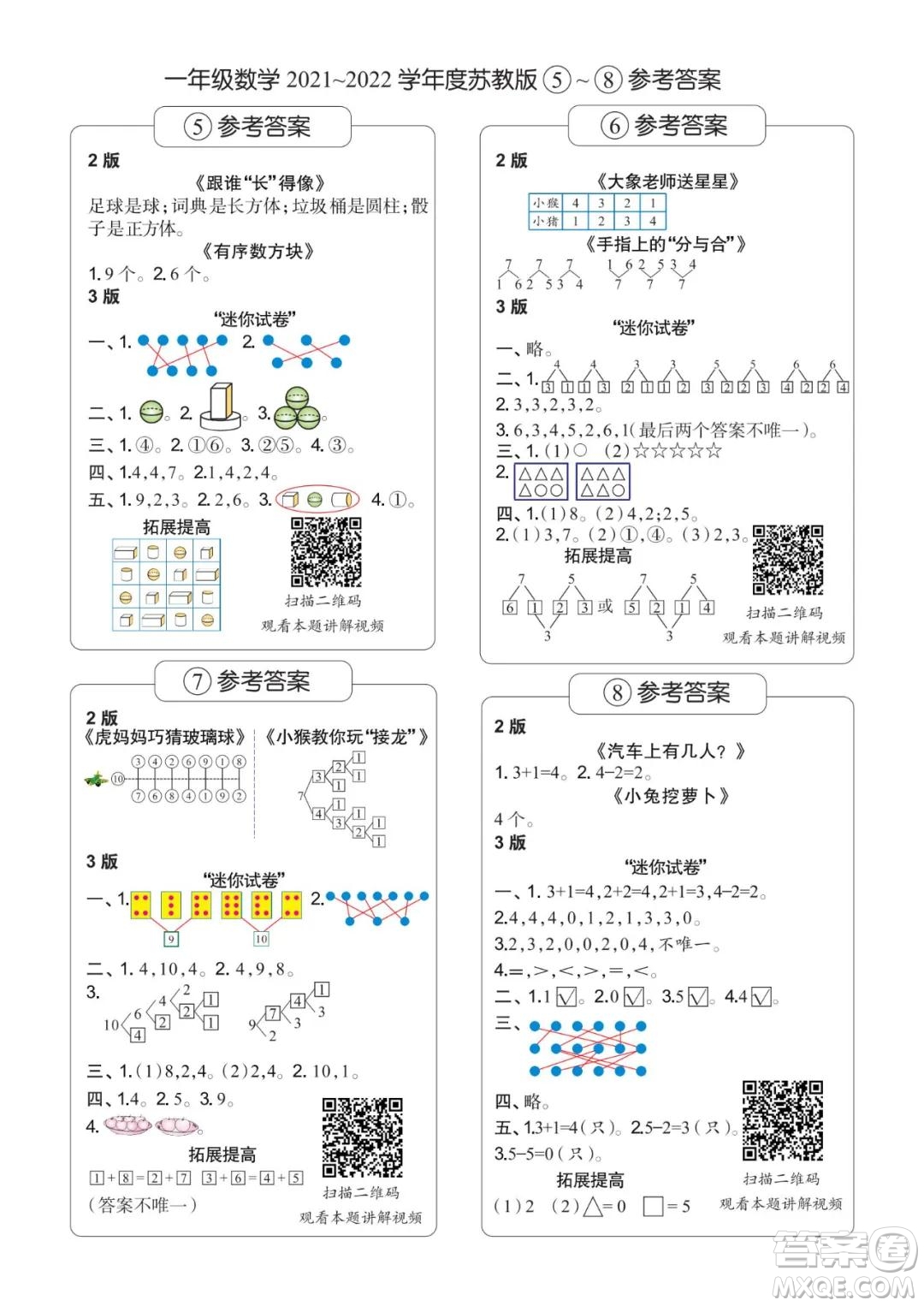 2021年時代學習報一年級上數(shù)學蘇教版1-8期參考答案