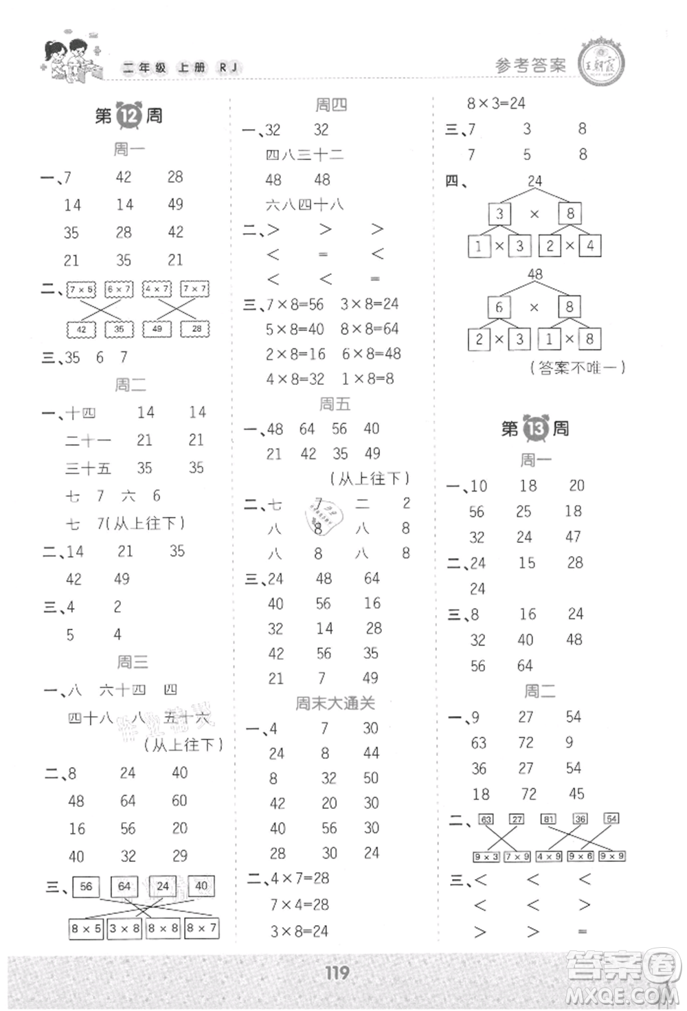 江西人民出版社2021王朝霞口算小達(dá)人二年級上冊數(shù)學(xué)人教版參考答案