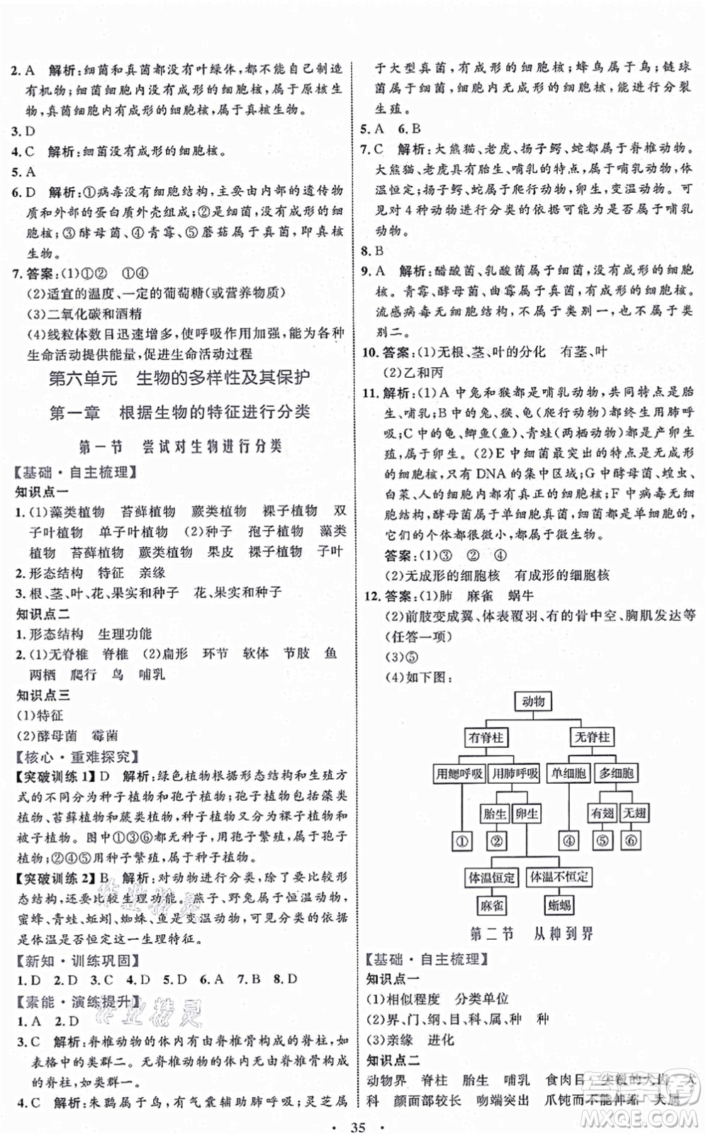 內(nèi)蒙古教育出版社2021初中同步學(xué)習(xí)目標(biāo)與檢測(cè)八年級(jí)生物上冊(cè)人教版答案