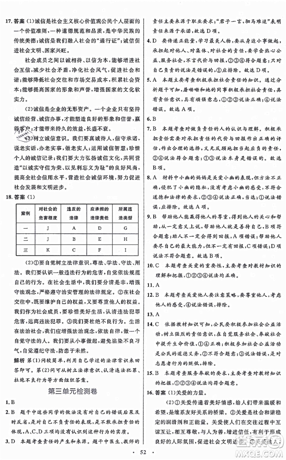 內(nèi)蒙古教育出版社2021初中同步學(xué)習(xí)目標(biāo)與檢測八年級(jí)道德與法治上冊(cè)人教版答案