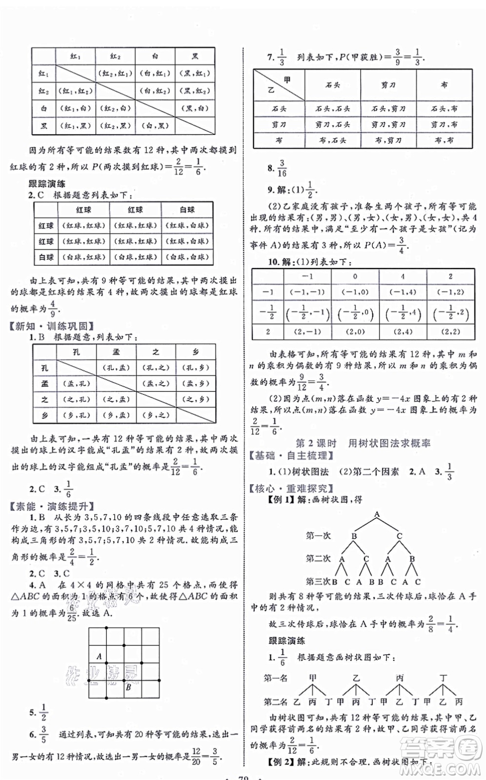 內(nèi)蒙古教育出版社2021初中同步學(xué)習(xí)目標(biāo)與檢測(cè)九年級(jí)數(shù)學(xué)全一冊(cè)人教版答案