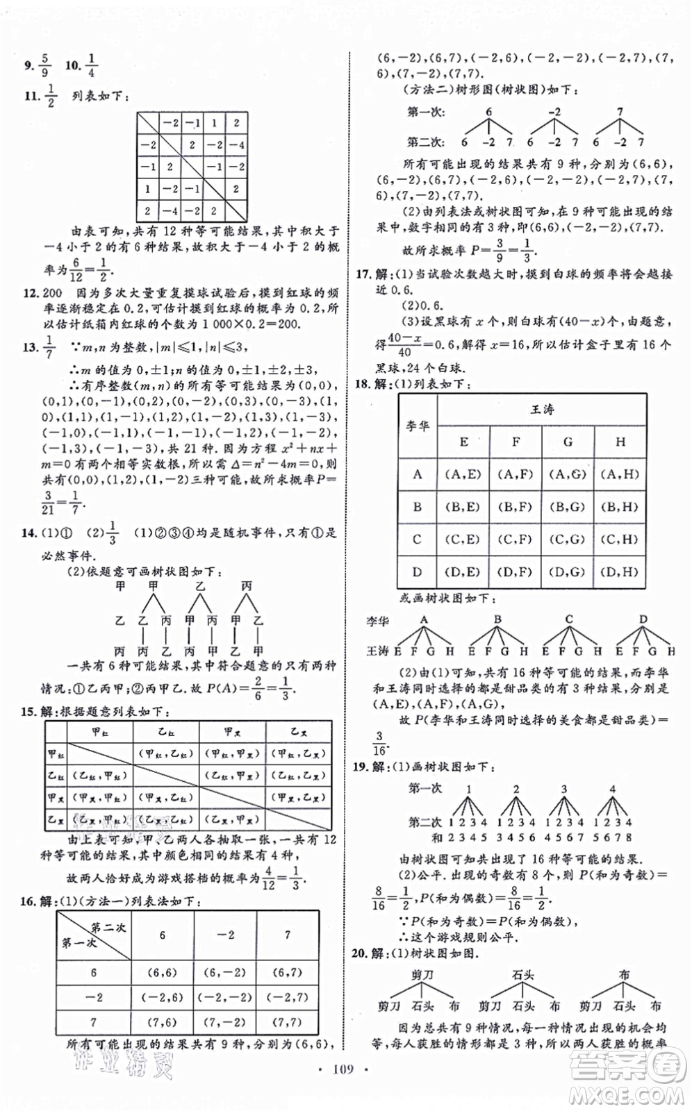 內(nèi)蒙古教育出版社2021初中同步學(xué)習(xí)目標(biāo)與檢測(cè)九年級(jí)數(shù)學(xué)全一冊(cè)人教版答案