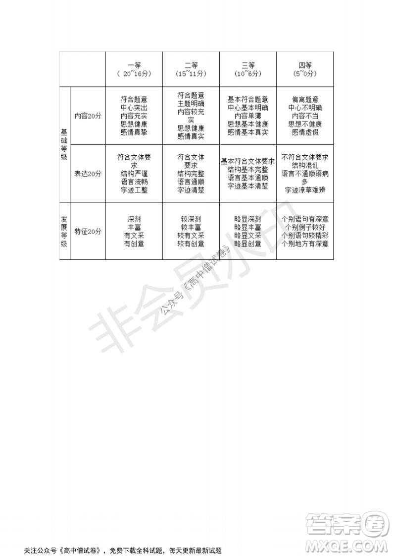 河南省部分名校2022屆高三第一次階段性測試語文試題及答案