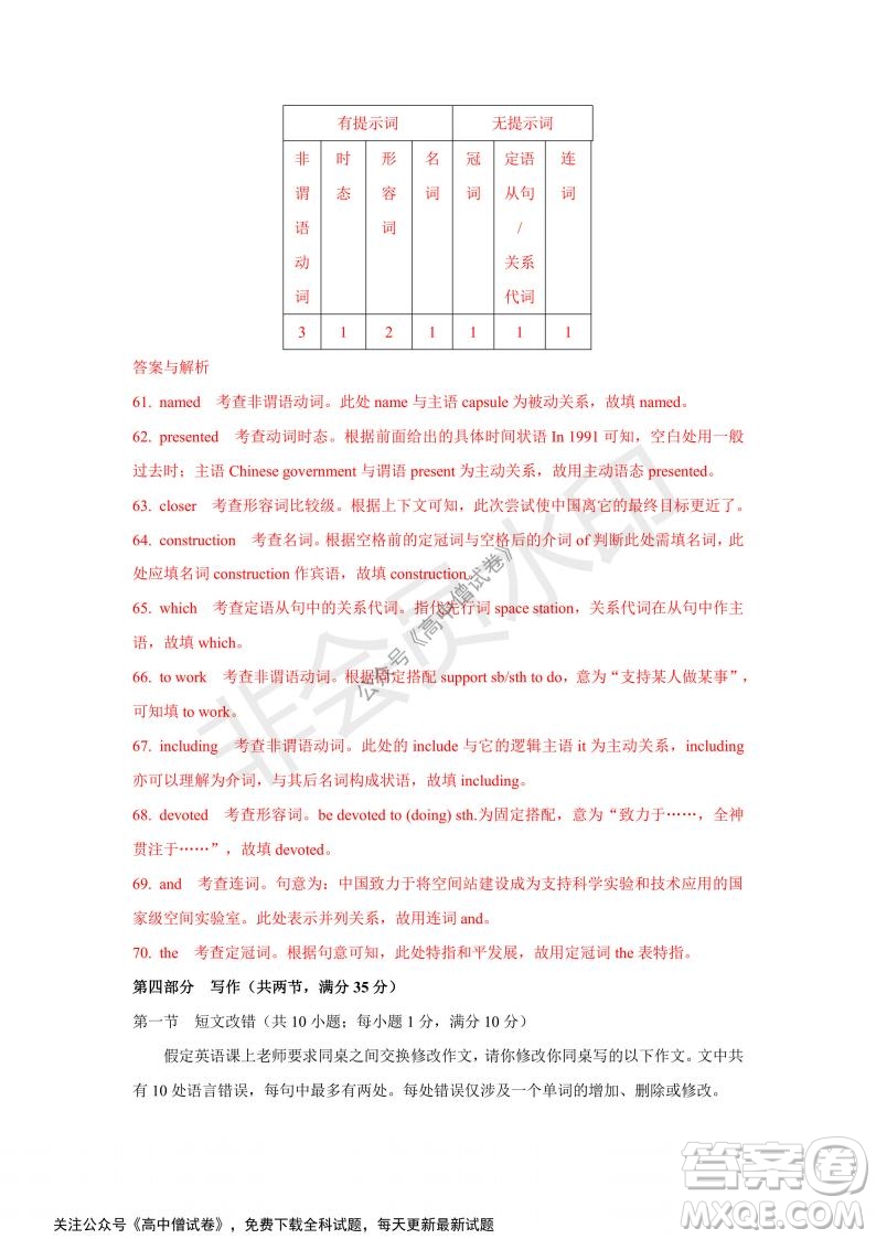 河南省部分名校2022屆高三第一次階段性測(cè)試英語(yǔ)試題及答案