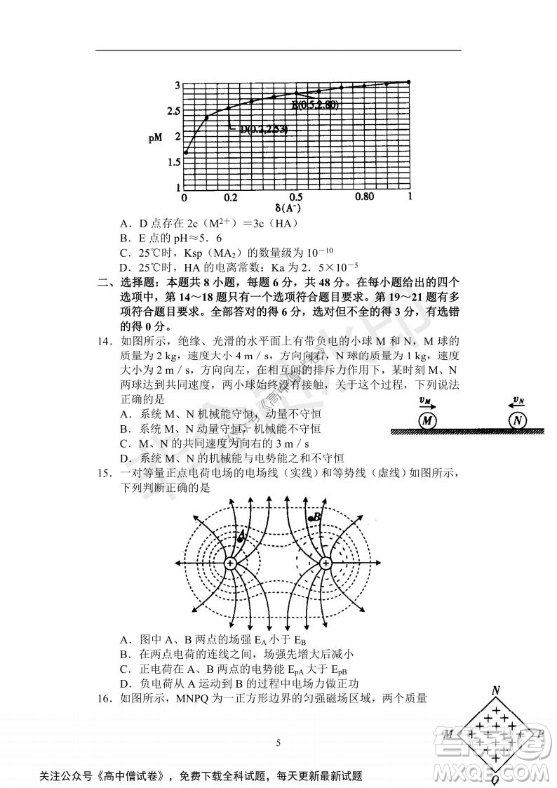 河南省部分名校2022屆高三第一次階段性測試理科綜合試題及答案