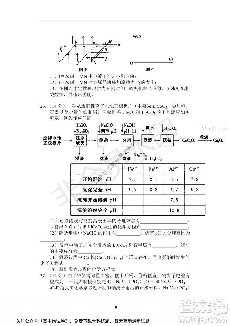 河南省部分名校2022屆高三第一次階段性測試理科綜合試題及答案