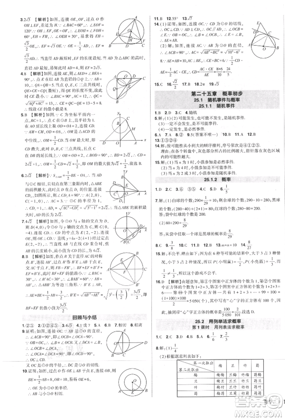 長江出版社2021狀元成才路創(chuàng)優(yōu)作業(yè)九年級上冊數(shù)學(xué)人教版參考答案