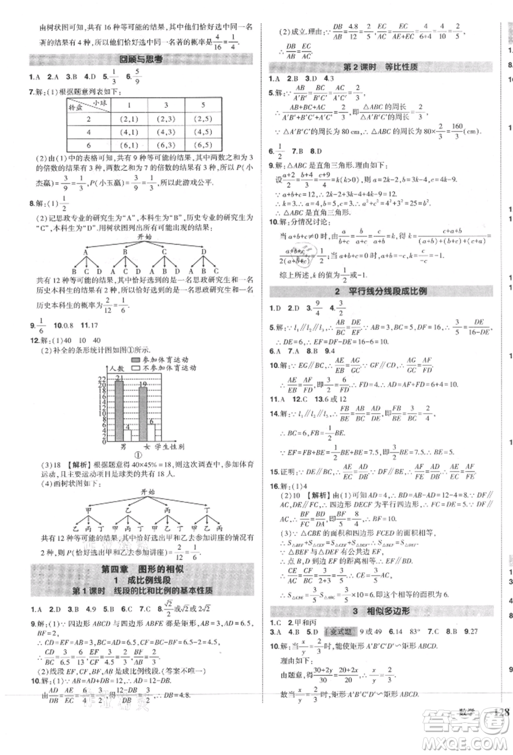 長(zhǎng)江出版社2021狀元成才路創(chuàng)優(yōu)作業(yè)九年級(jí)上冊(cè)數(shù)學(xué)北師大版參考答案