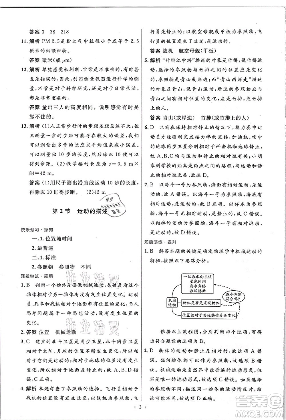 人民教育出版社2021初中同步測控優(yōu)化設計八年級物理上冊精編版答案