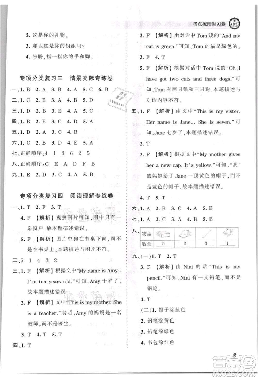 江西人民出版社2021王朝霞考點(diǎn)梳理時(shí)習(xí)卷三年級(jí)上冊(cè)英語外研版參考答案