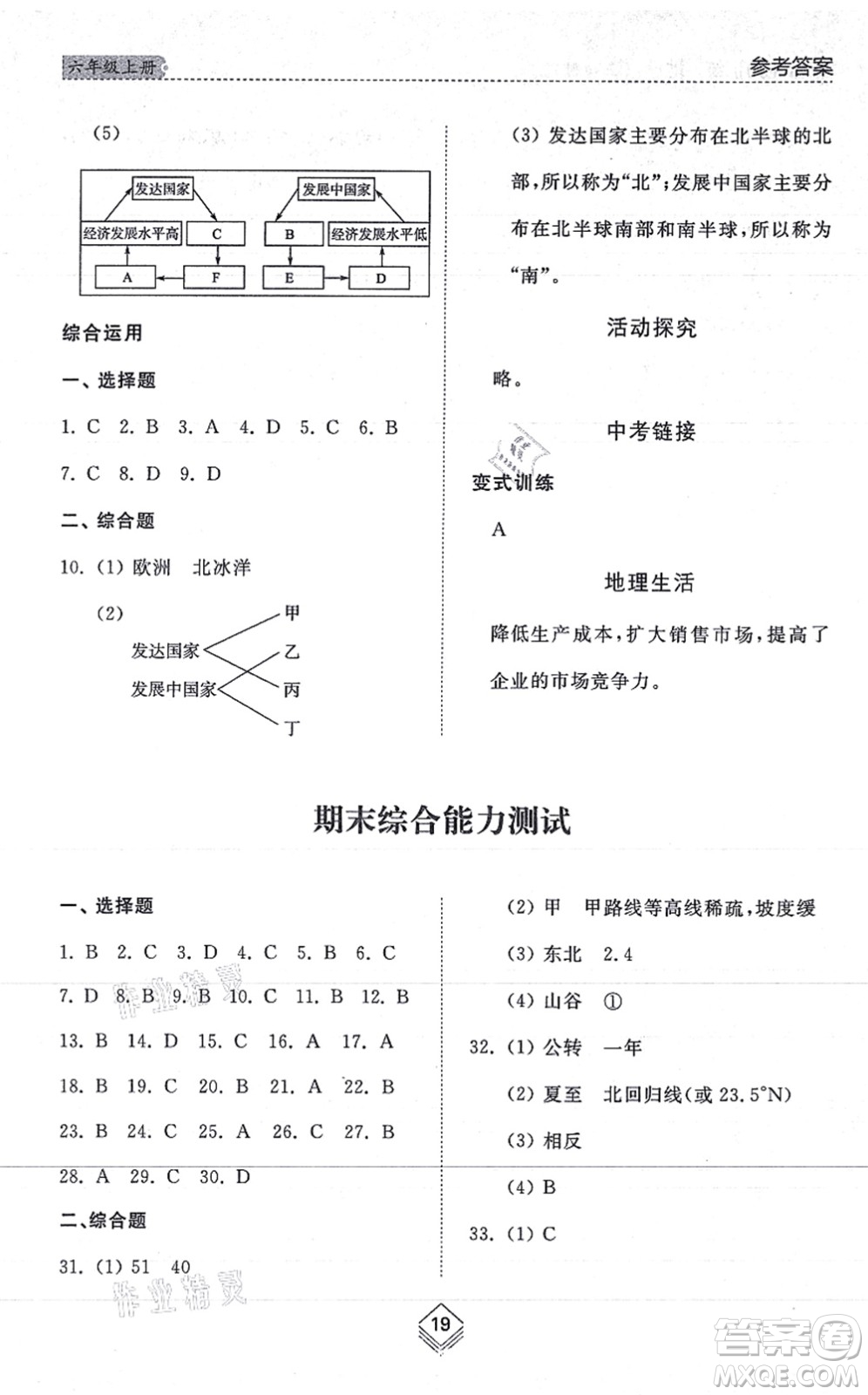 山東人民出版社2021綜合能力訓(xùn)練六年級(jí)地理上冊(cè)五四制魯教版答案